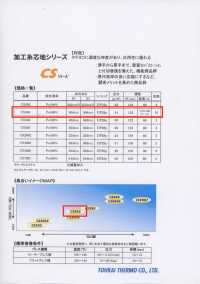 CS303 ET・CS系列＜多品質襯布＞ 東海Thermo 更多照片