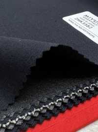 2MK3582 26SS Miyuki 布料 MIYUKI ESSENTIALS ACTIVA COOLTEC純色 美雪毛紡廠 更多照片