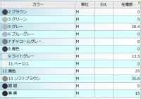 8700 國產緞帶圖案夏季色織甲州織提花里里料[折扣][裡料] 山本（EXCY） 更多照片